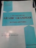 A Distionary Of Arabic Grammar in Charts annd Tables