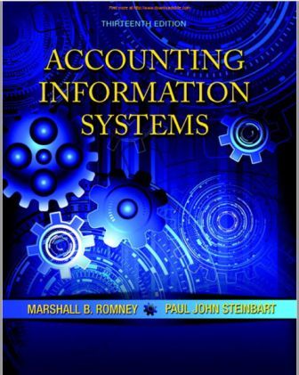 Sampul Accounting Information Systems