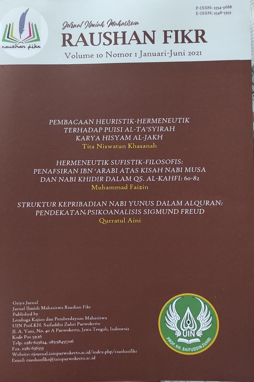 Sampul Menafsir ulang konsep Hifz Ad-Din dalam konteks Indonesia